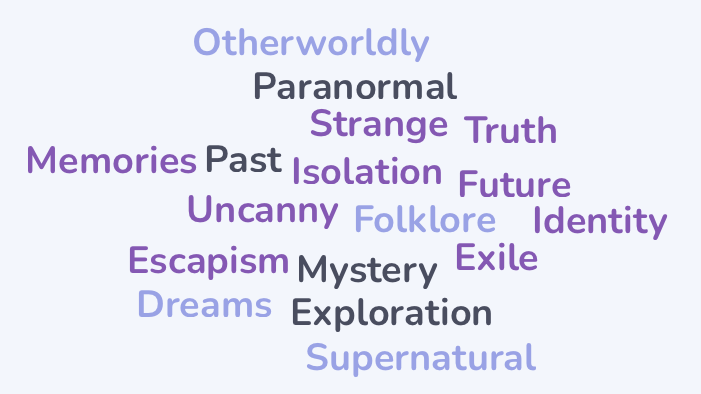 Folklore, Isolation, Mystery, Uncanny, Strange, Exploration, Escapism, Exile, Paranormal, The Future, The Past, Supernatural, Otherworldly, Truth, Dreams, Identity, Memories